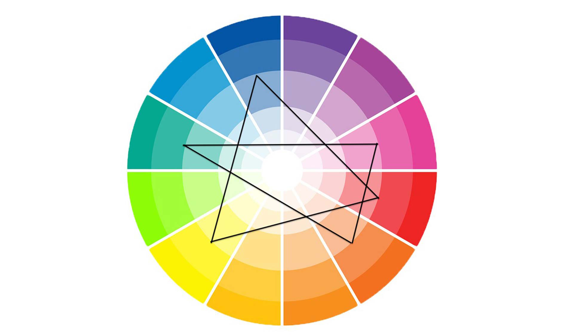 Sabe como escolher a paleta de cores para o seu projeto? Circulo cromático, três cores. Projeto do Obra Atelier 